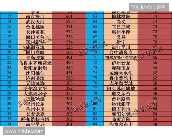 武汉排球队在全国排球比赛经验排行榜中荣登第五名展现强大实力与潜力