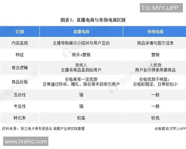 武汉乒乓球队的控制策略与发展现状深度解析