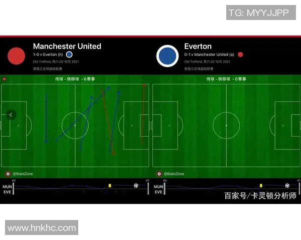 赛后复盘：成都足球队与南京足球队的速度较量与战术分析