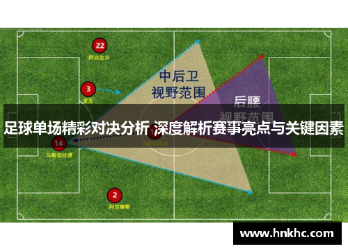 足球单场精彩对决分析 深度解析赛事亮点与关键因素